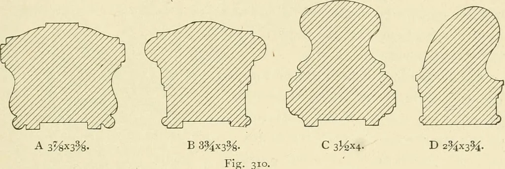 An illustration from Building construction and superintendence, by F.E. Kidder ..., 1896, leaf 304