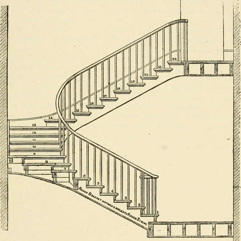 An illustration from Building construction and superintendence, by F.E. Kidder ..., 1896, leaf 306