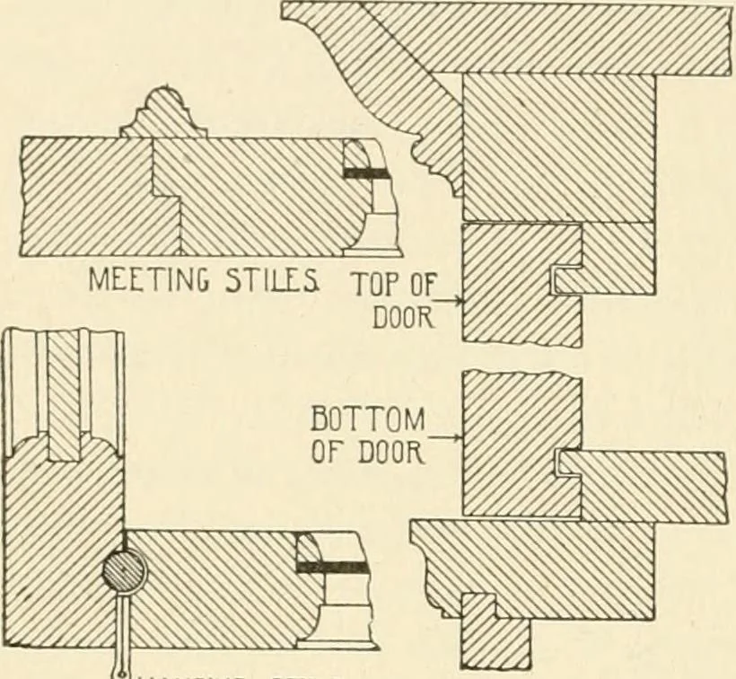 An illustration from Building construction and superintendence, by F.E. Kidder ..., 1896, leaf 311