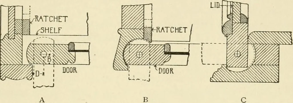An illustration from Building construction and superintendence, by F.E. Kidder ..., 1896, leaf 312