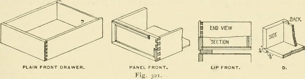An illustration from Building construction and superintendence, by F.E. Kidder ..., 1896, leaf 314