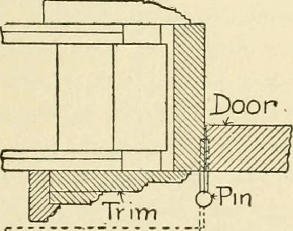 An illustration from Building construction and superintendence, by F.E. Kidder ..., 1896, leaf 340