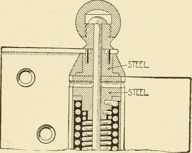 An illustration from Building construction and superintendence, by F.E. Kidder ..., 1896, leaf 342