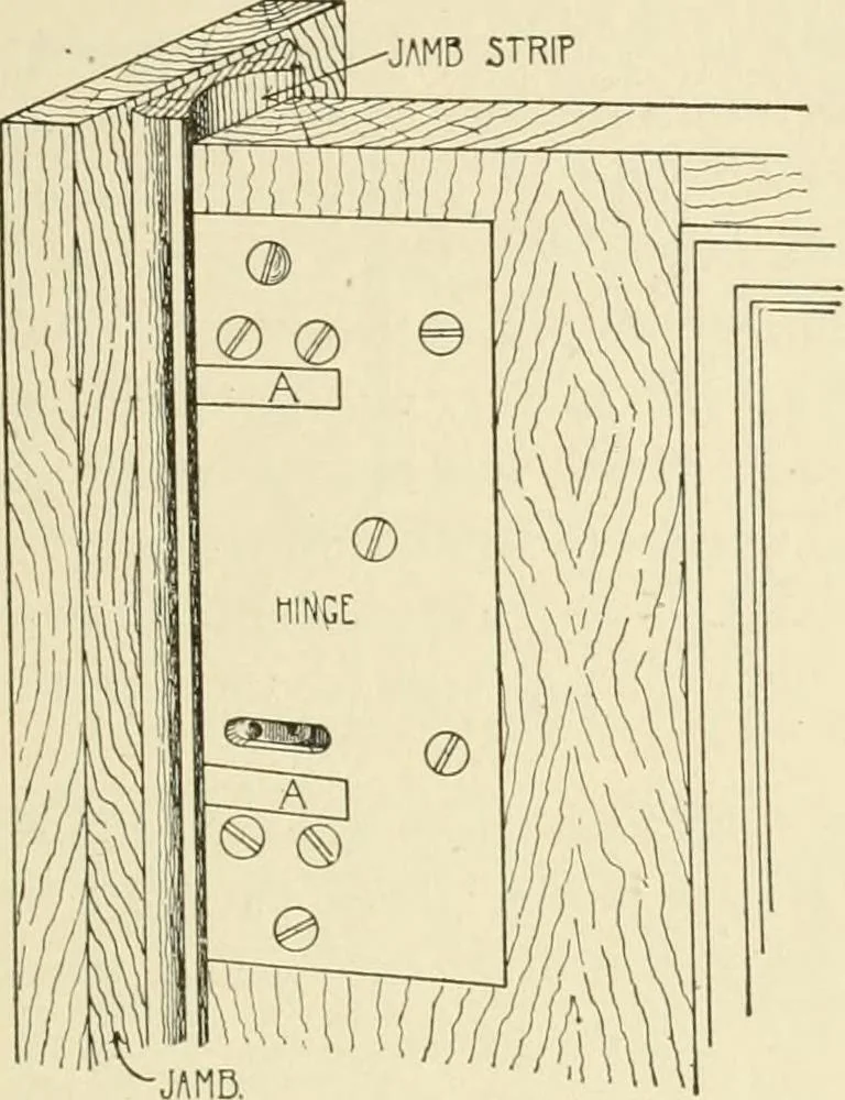 An illustration from Building construction and superintendence, by F.E. Kidder ..., 1896, leaf 344