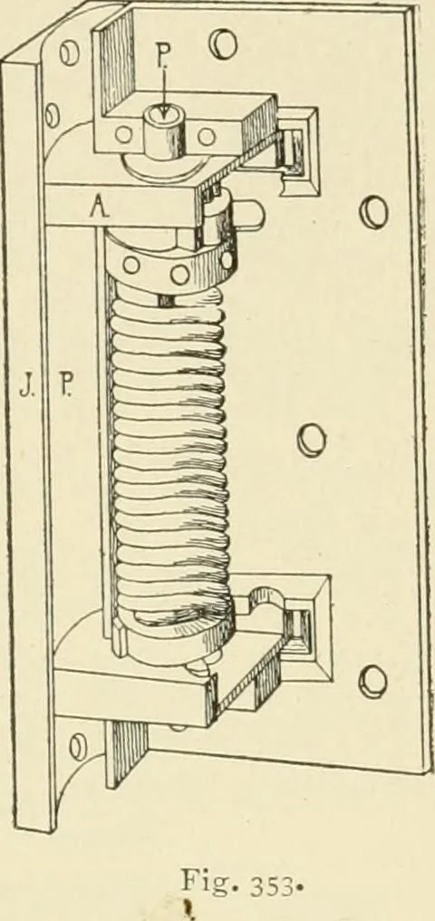 An illustration from Building construction and superintendence, by F.E. Kidder ..., 1896, leaf 344