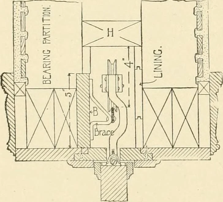 An illustration from Building construction and superintendence, by F.E. Kidder ..., 1896, leaf 347