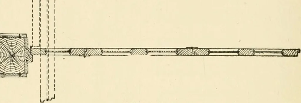 An illustration from Building construction and superintendence, by F.E. Kidder ..., 1896, leaf 353