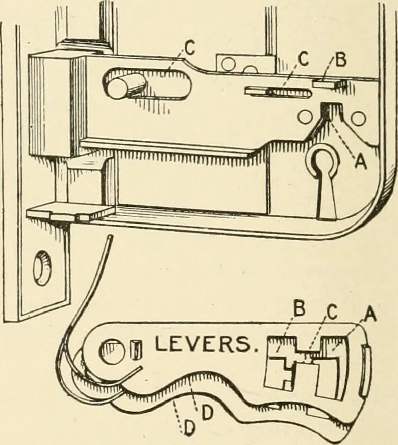 An illustration from Building construction and superintendence, by F.E. Kidder ..., 1896, leaf 357