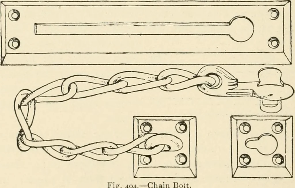 An illustration from Building construction and superintendence, by F.E. Kidder ..., 1896, leaf 385