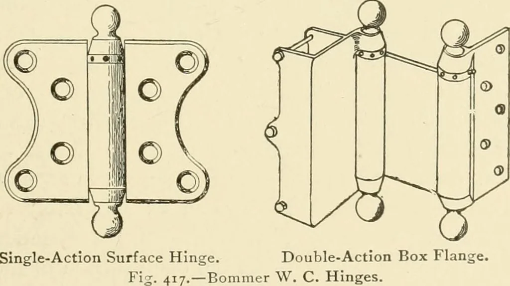 An illustration from Building construction and superintendence, by F.E. Kidder ..., 1896, leaf 392