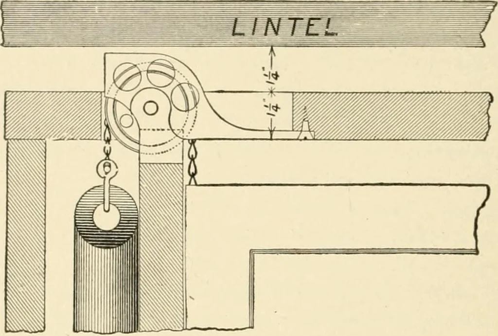 An illustration from Building construction and superintendence, by F.E. Kidder ..., 1896, leaf 397
