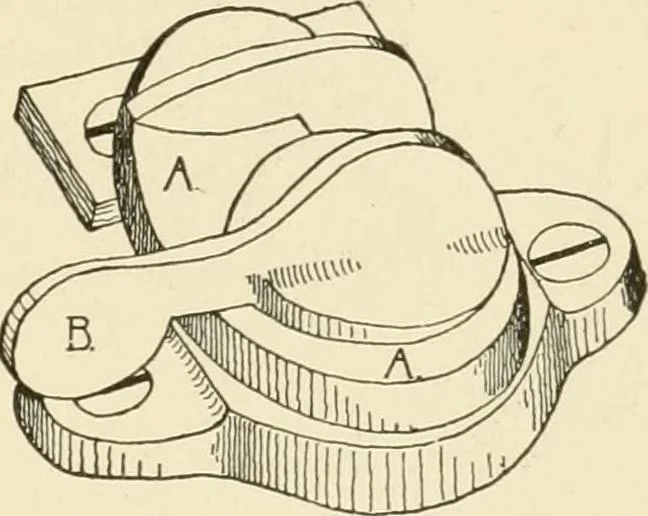 An illustration from Building construction and superintendence, by F.E. Kidder ..., 1896, leaf 402