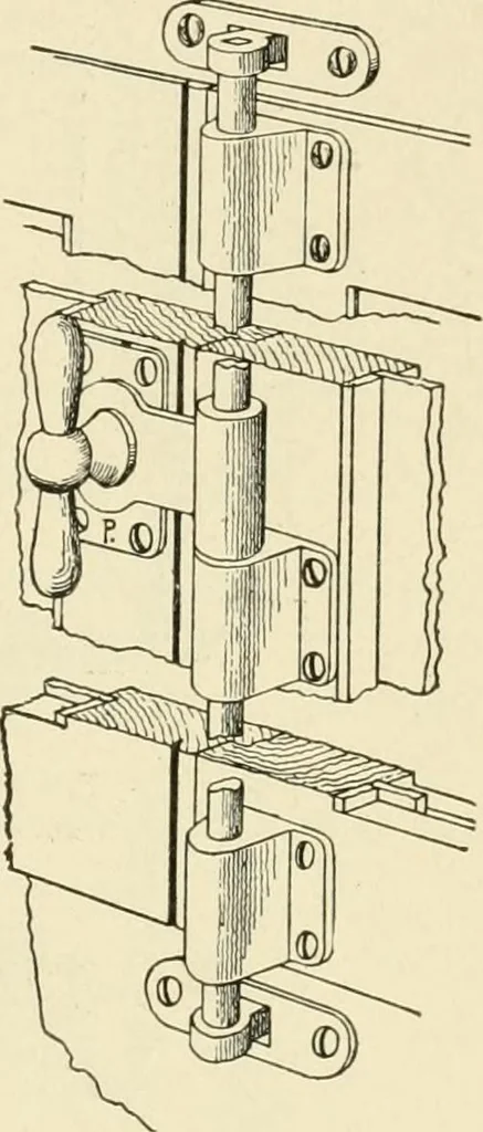 An illustration from Building construction and superintendence, by F.E. Kidder ..., 1896, leaf 406