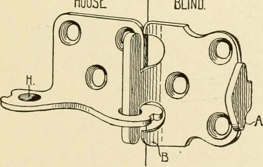 An illustration from Building construction and superintendence, by F.E. Kidder ..., 1896, leaf 410