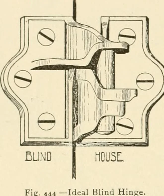 An illustration from Building construction and superintendence, by F.E. Kidder ..., 1896, leaf 411