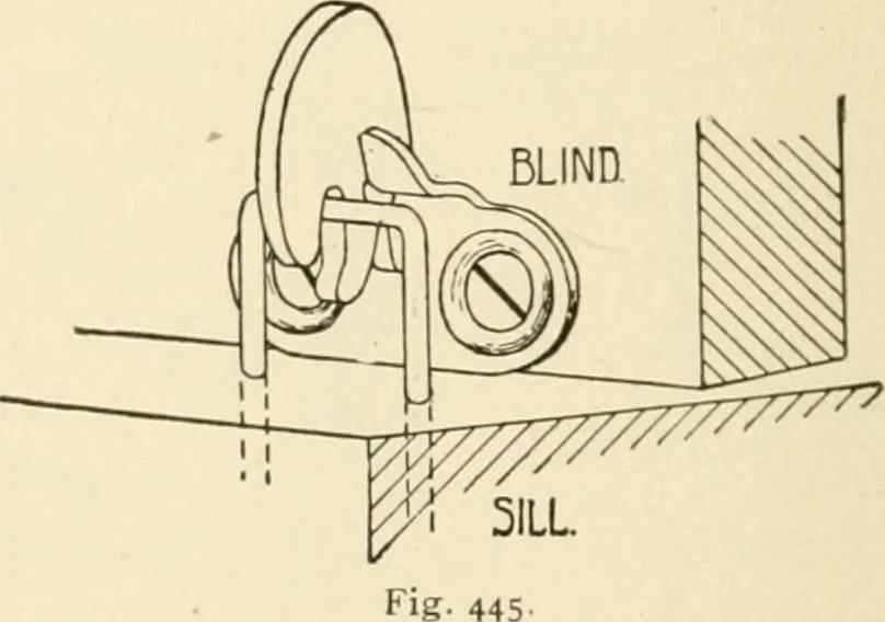 An illustration from Building construction and superintendence, by F.E. Kidder ..., 1896, leaf 411