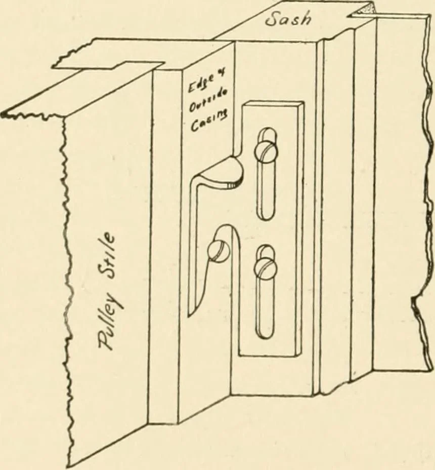 An illustration from Building construction and superintendence, by F.E. Kidder ..., 1896, leaf 413