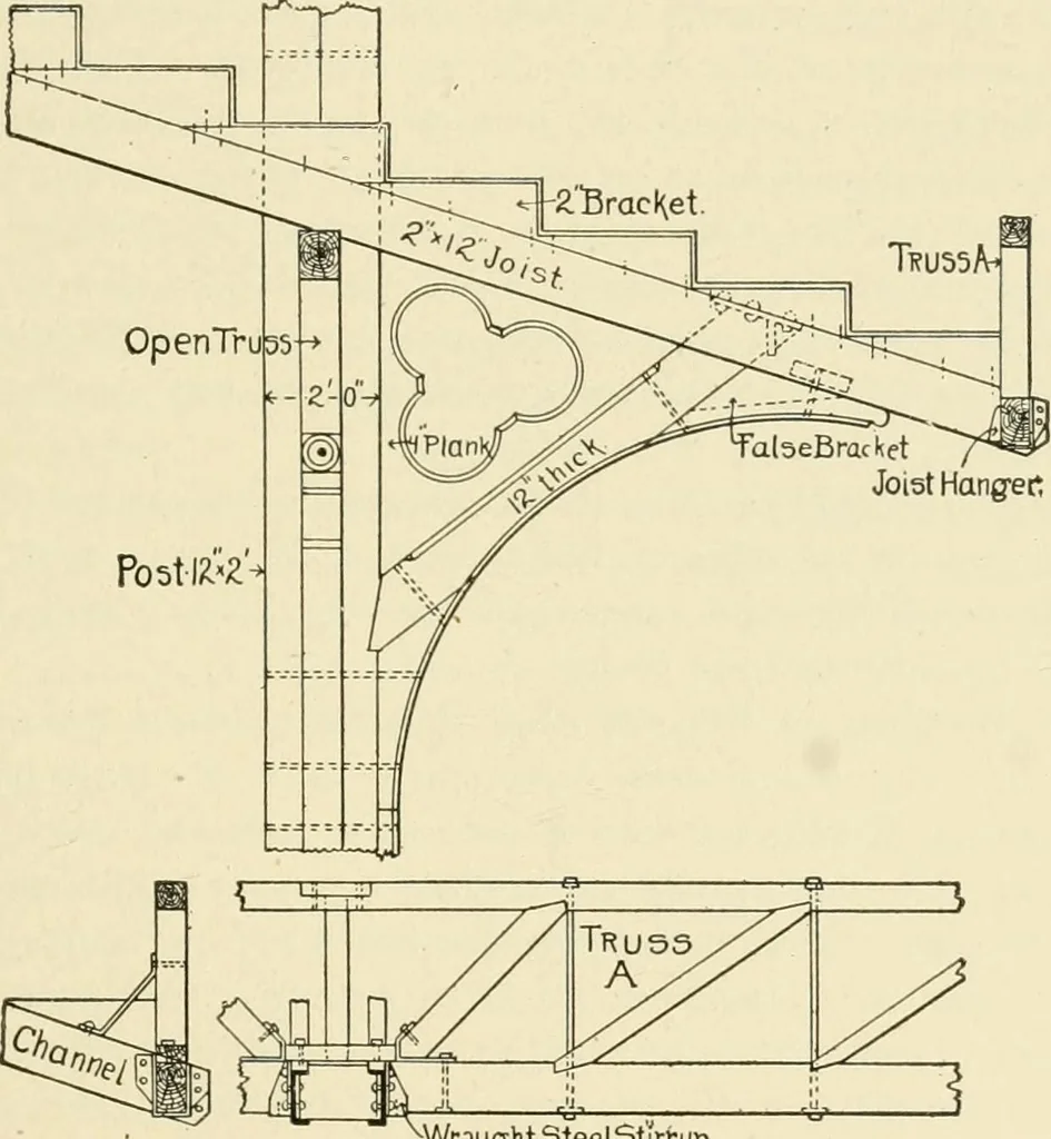 An illustration from Building construction and superintendence, by F.E. Kidder ..., 1896, leaf 430