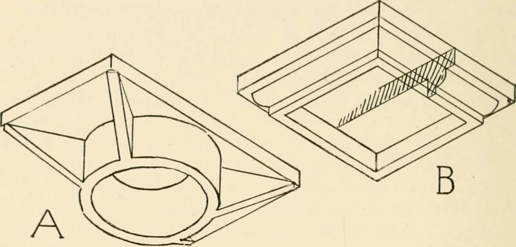 An illustration from Building construction and superintendence, by F.E. Kidder ..., 1896, leaf 437
