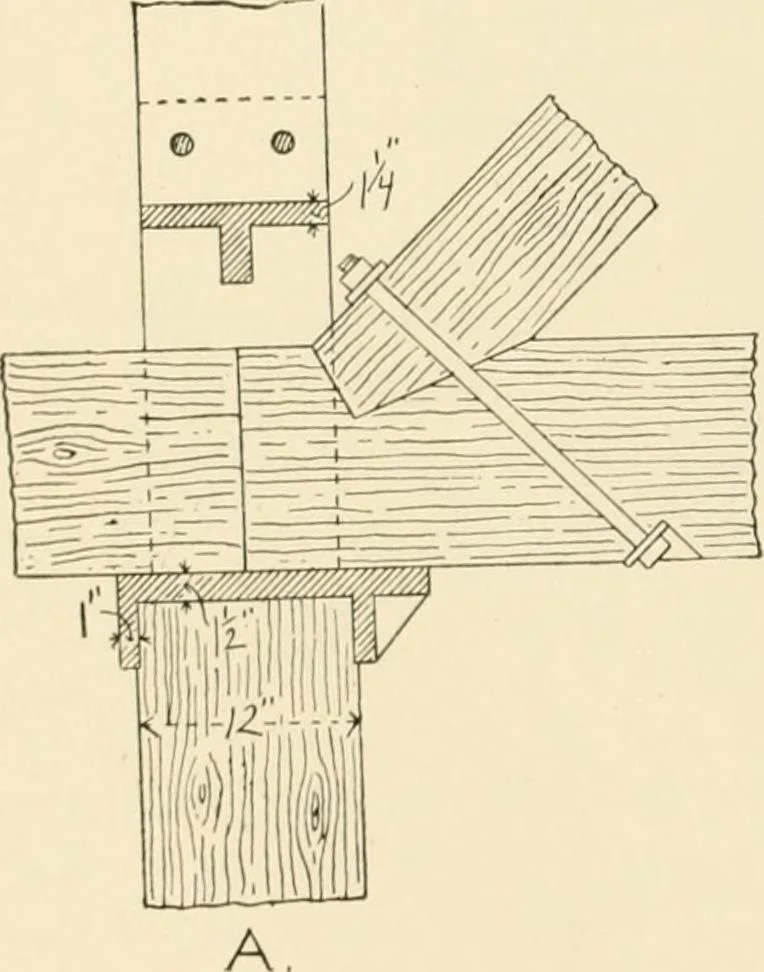 An illustration from Building construction and superintendence, by F.E. Kidder ..., 1896, leaf 437