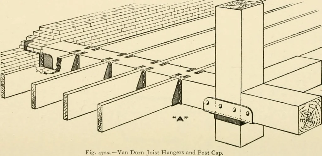 An illustration from Building construction and superintendence, by F.E. Kidder ..., 1896, leaf 441