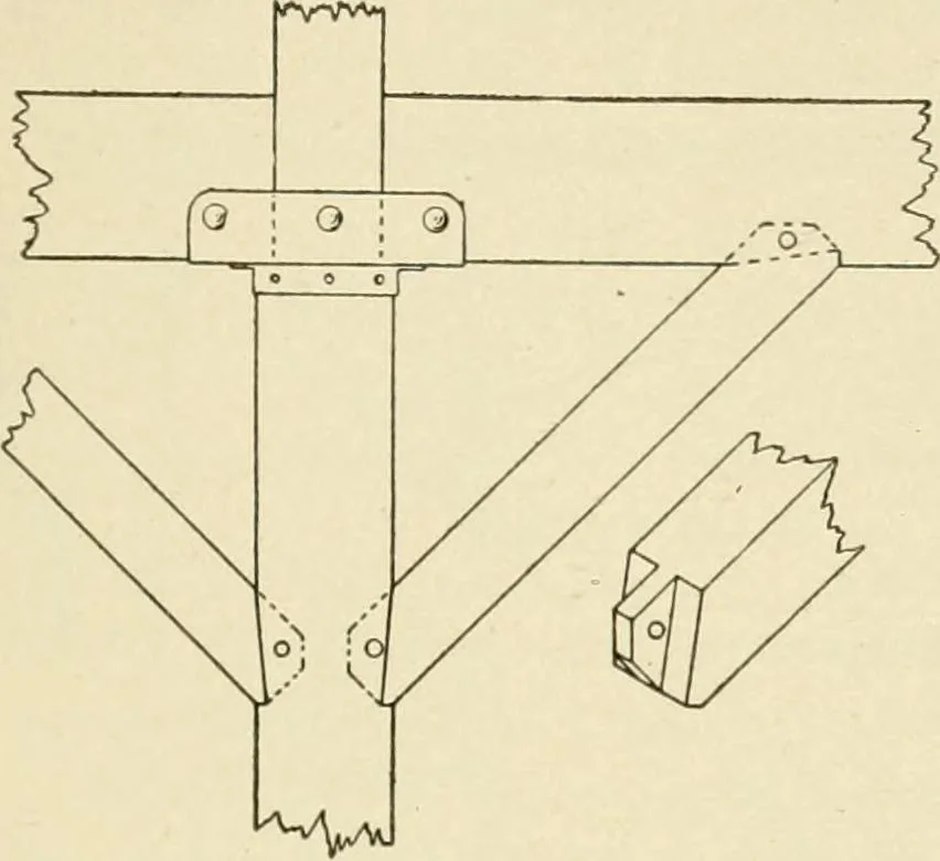 An illustration from Building construction and superintendence, by F.E. Kidder ..., 1896, leaf 442