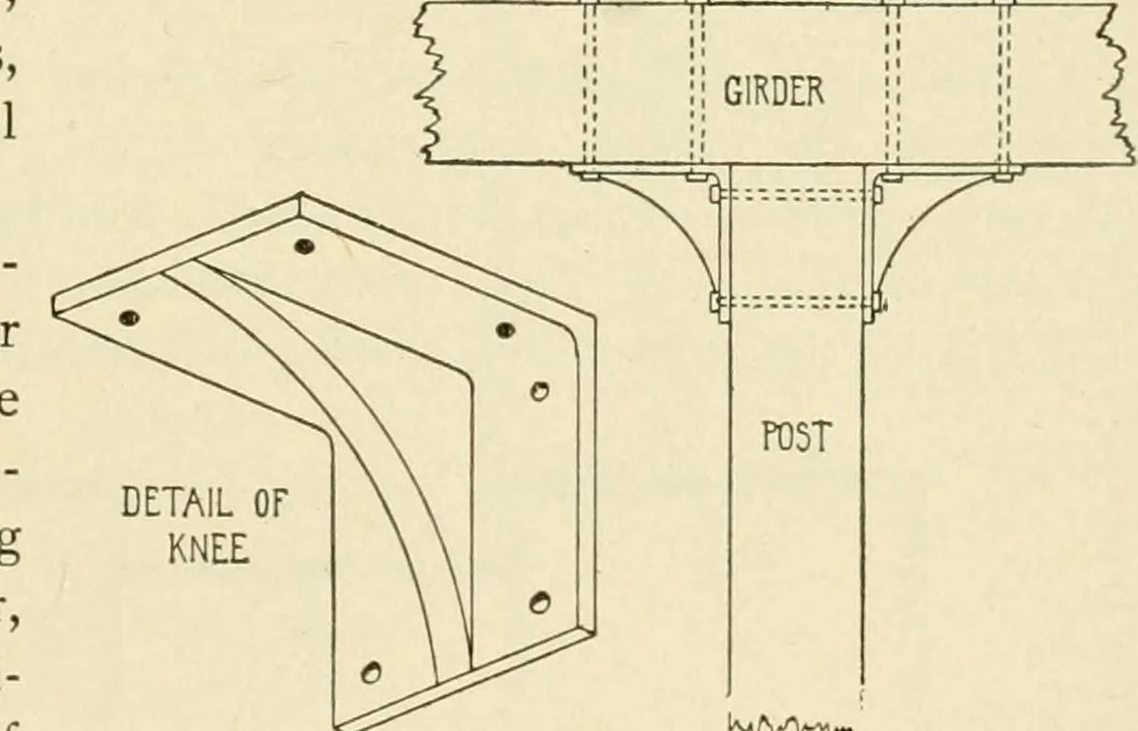 An illustration from Building construction and superintendence, by F.E. Kidder ..., 1896, leaf 442
