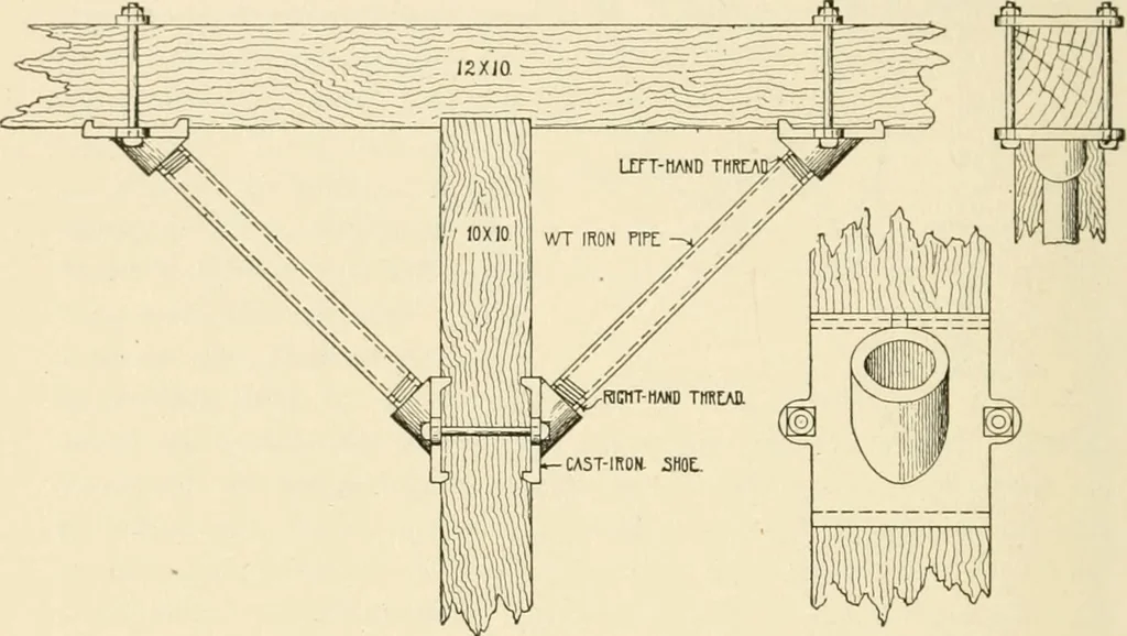An illustration from Building construction and superintendence, by F.E. Kidder ..., 1896, leaf 443