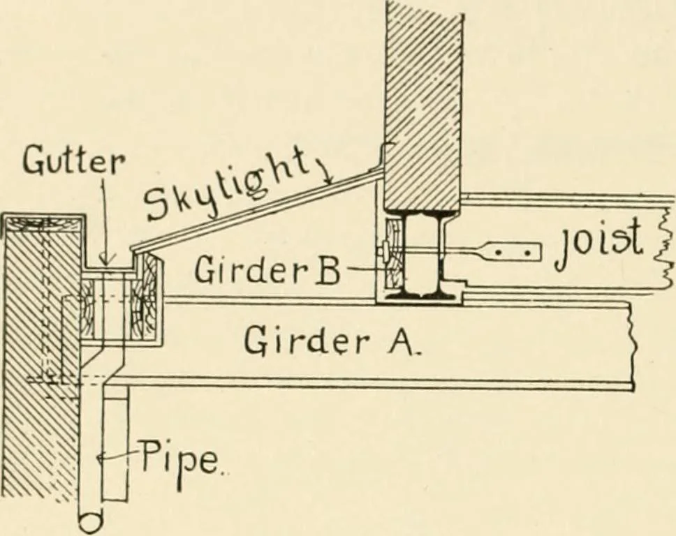 An illustration from Building construction and superintendence, by F.E. Kidder ..., 1896, leaf 445