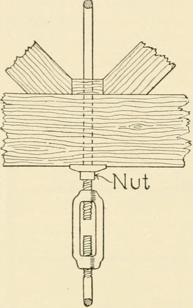 An illustration from Building construction and superintendence, by F.E. Kidder ..., 1896, leaf 447
