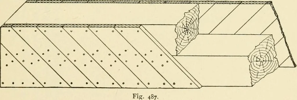 An illustration from Building construction and superintendence, by F.E. Kidder ..., 1896, leaf 450