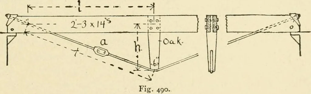 An illustration from Building construction and superintendence, by F.E. Kidder ..., 1896, leaf 454
