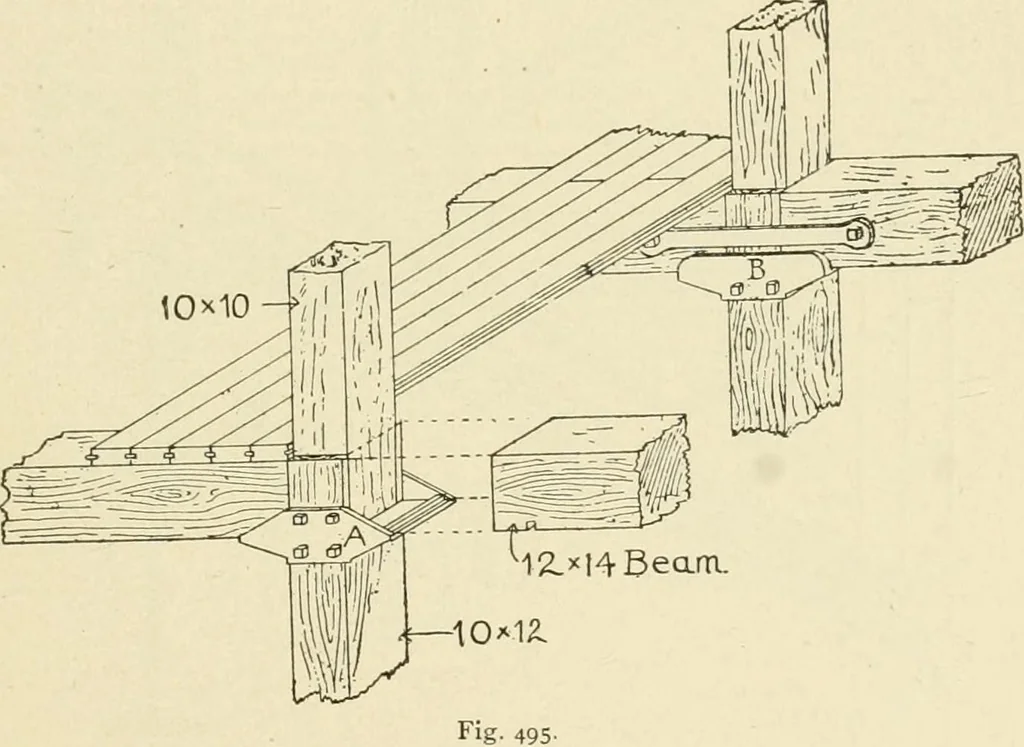An illustration from Building construction and superintendence, by F.E. Kidder ..., 1896, leaf 460
