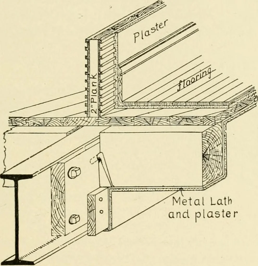 An illustration from Building construction and superintendence, by F.E. Kidder ..., 1896, leaf 462
