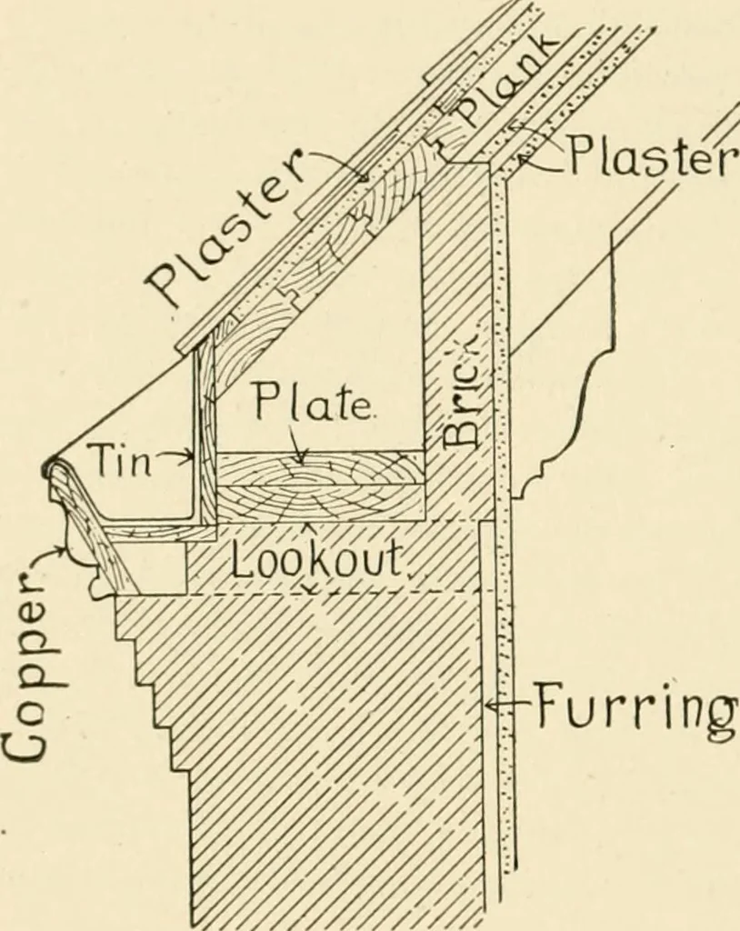 An illustration from Building construction and superintendence, by F.E. Kidder ..., 1896, leaf 465