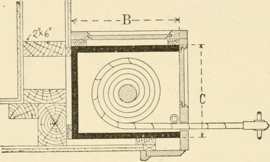 An illustration from Building construction and superintendence, by F.E. Kidder ..., 1896, leaf 515