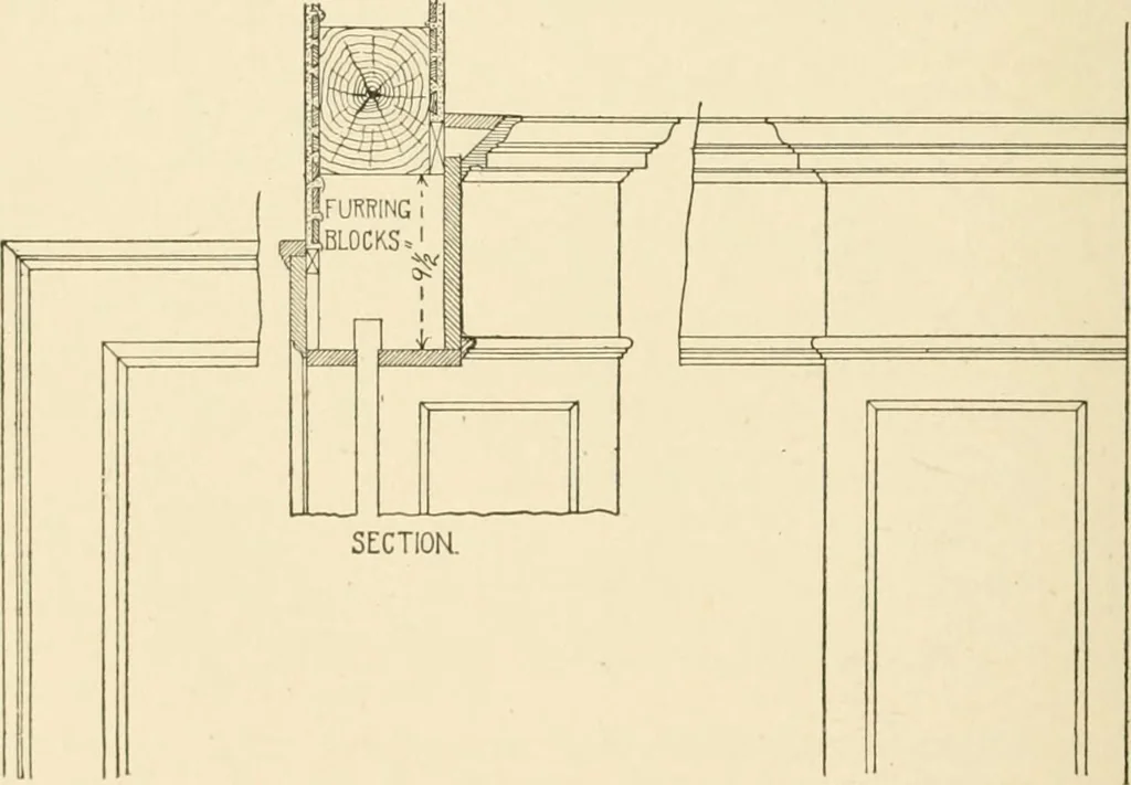 An illustration from Building construction and superintendence, by F.E. Kidder ..., 1896, leaf 515