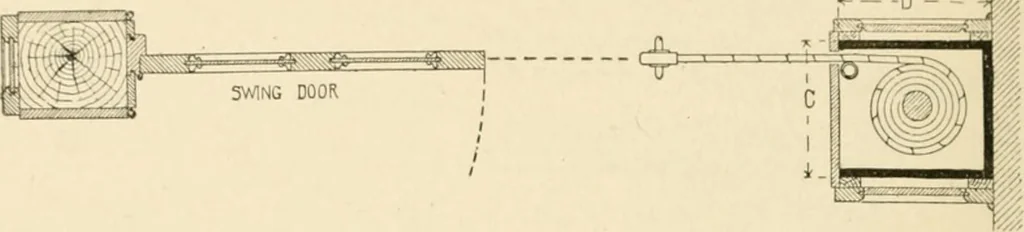 An illustration from Building construction and superintendence, by F.E. Kidder ..., 1896, leaf 517