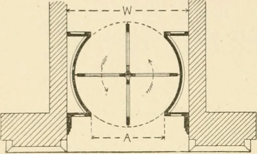 An illustration from Building construction and superintendence, by F.E. Kidder ..., 1896, leaf 519