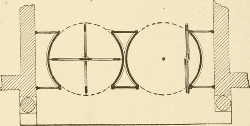 An illustration from Building construction and superintendence, by F.E. Kidder ..., 1896, leaf 519