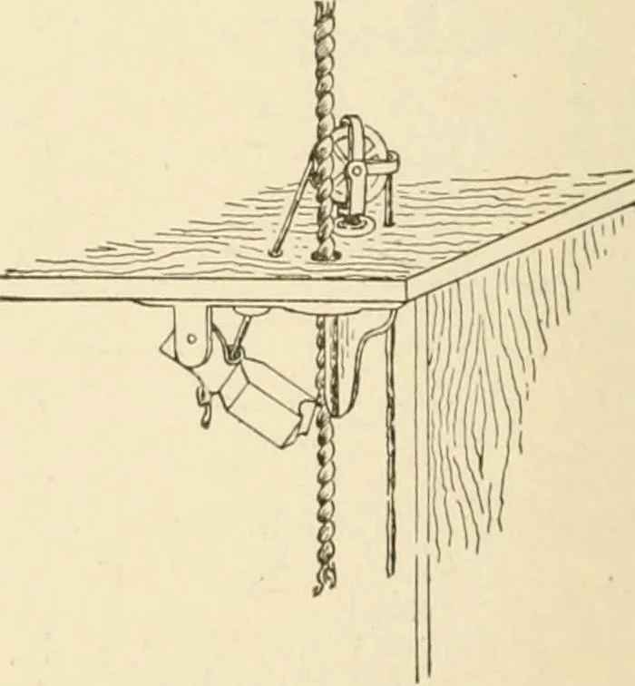 An illustration from Building construction and superintendence, by F.E. Kidder ..., 1896, leaf 523