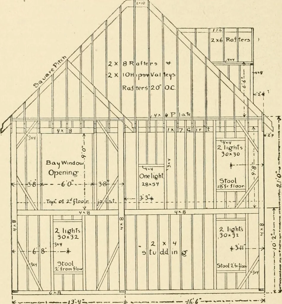 An illustration from Building construction and superintendence, by F.E. Kidder ..., 1896, leaf 53