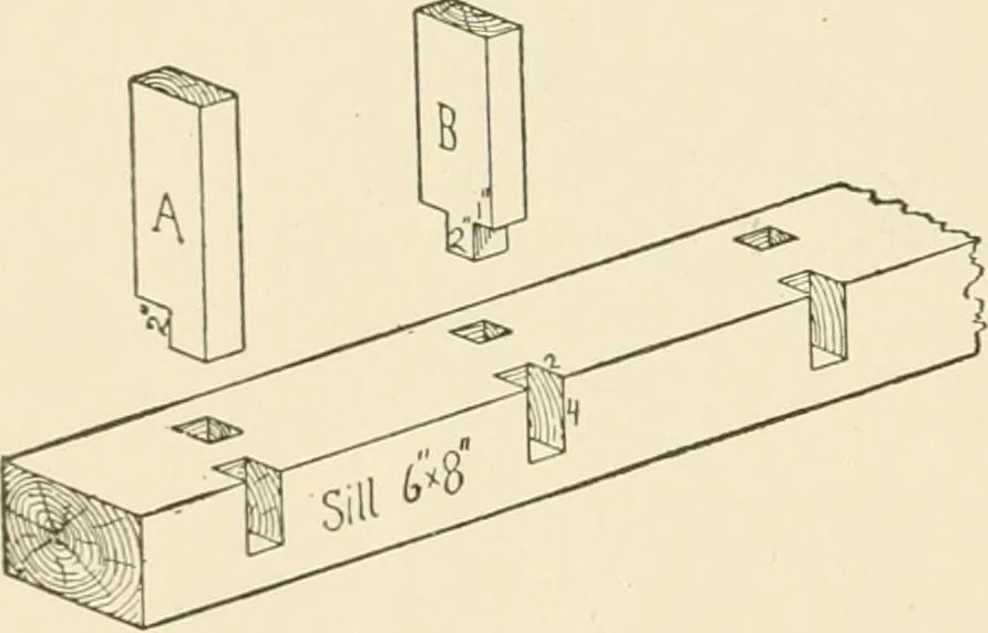 An illustration from Building construction and superintendence, by F.E. Kidder ..., 1896, leaf 55