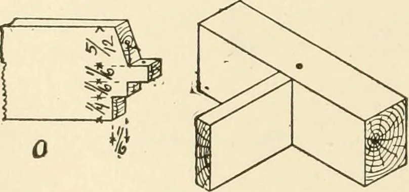 An illustration from Building construction and superintendence, by F.E. Kidder ..., 1896, leaf 59
