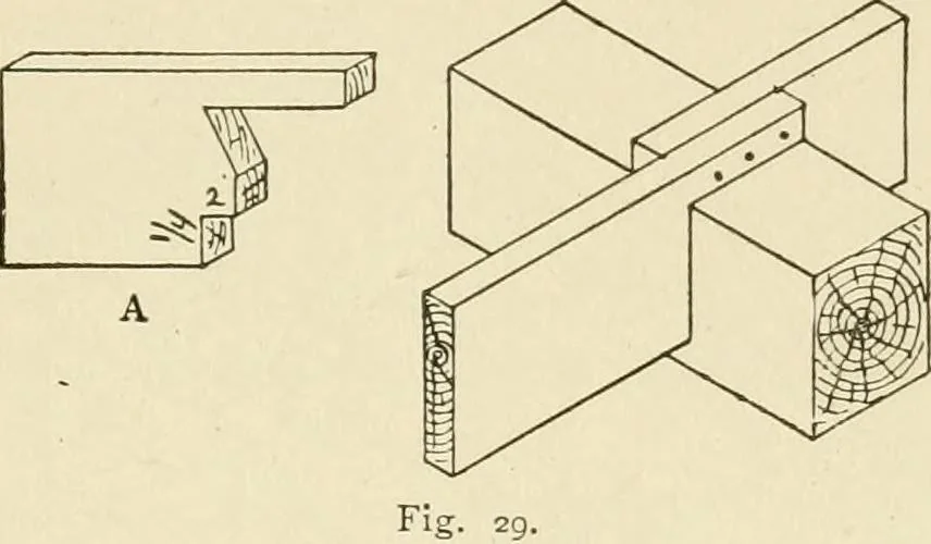 An illustration from Building construction and superintendence, by F.E. Kidder ..., 1896, leaf 60