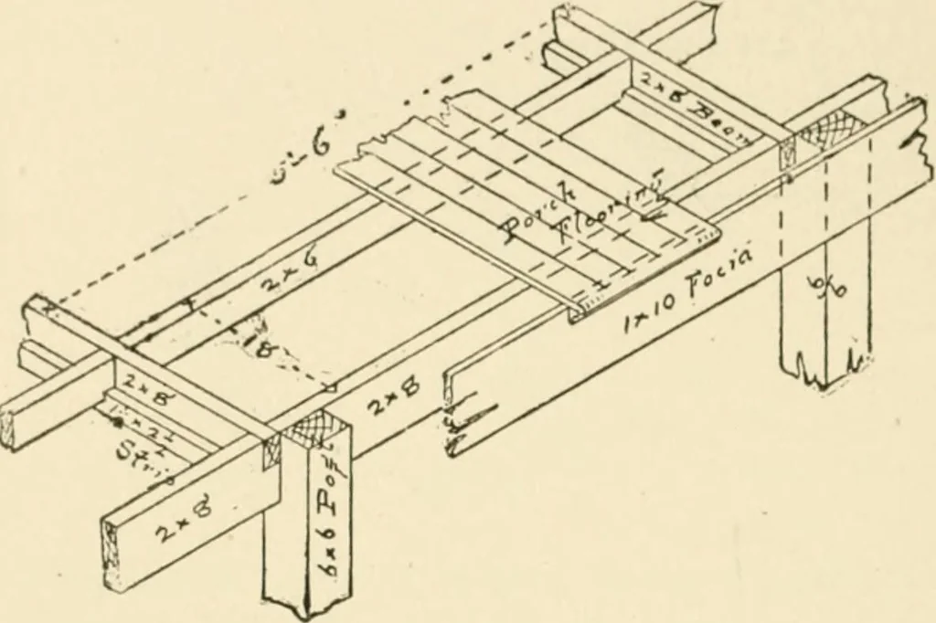 An illustration from Building construction and superintendence, by F.E. Kidder ..., 1896, leaf 61