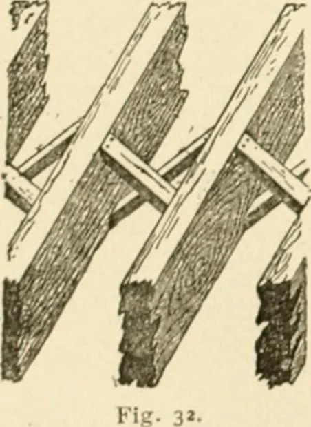 An illustration from Building construction and superintendence, by F.E. Kidder ..., 1896, leaf 61