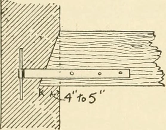 An illustration from Building construction and superintendence, by F.E. Kidder ..., 1896, leaf 67