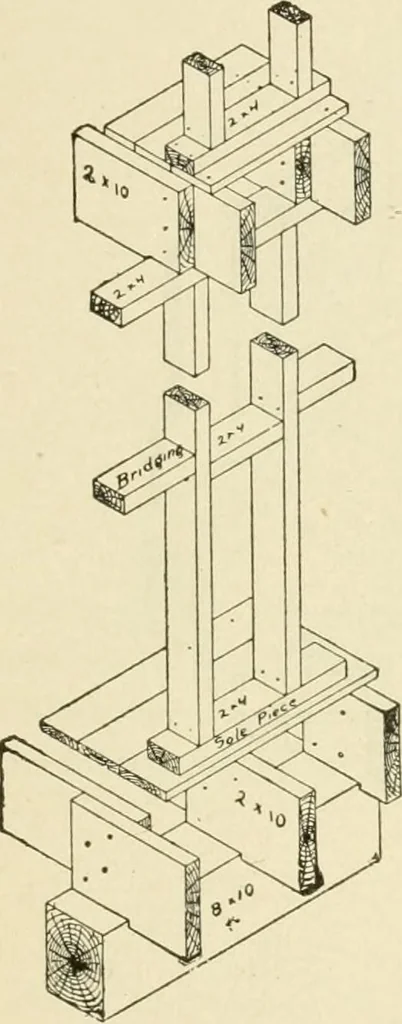 An illustration from Building construction and superintendence, by F.E. Kidder ..., 1896, leaf 80