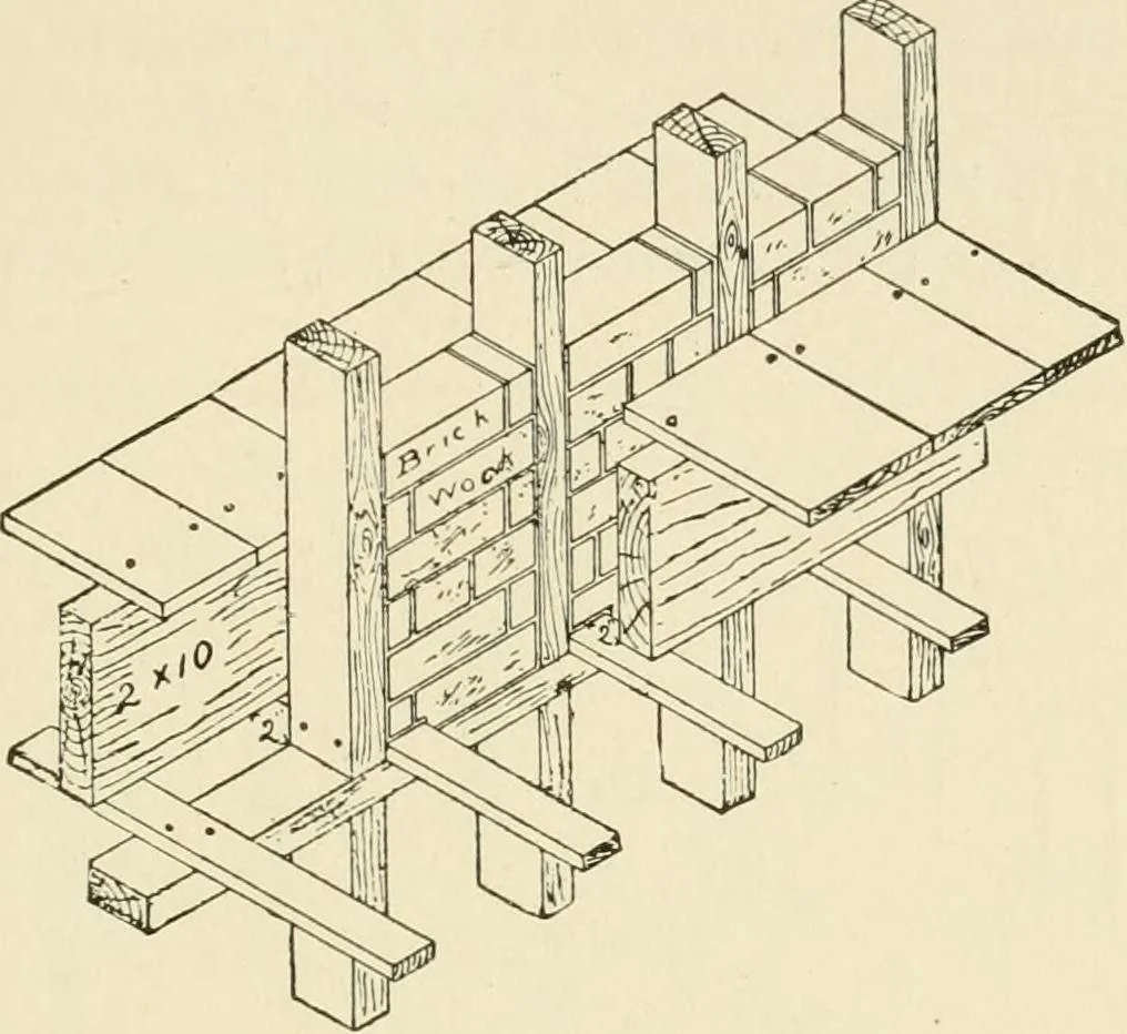 An illustration from Building construction and superintendence, by F.E. Kidder ..., 1896, leaf 82